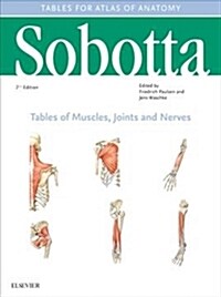 Sobotta Tables of Muscles, Joints and Nerves, English/Latin : Tables to 16th ed. of the Sobotta Atlas (Hardcover, 2 ed)