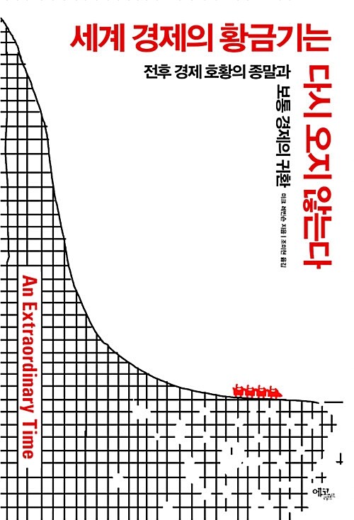 세계 경제의 황금기는 다시 오지 않는다