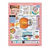Blueprint For Health Your Eyes Chart (Chart, 1st)