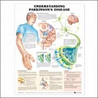 Understanding Parkinsons Disease (Chart, 1st, LAM)