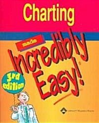 Charting Made Incredibly Easy! (Paperback, 3rd)