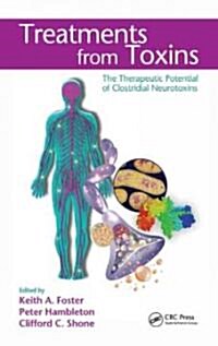 Treatments from Toxins: The Therapeutic Potential of Clostridial Neurotoxins (Hardcover)