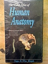 The Video Atlas Of Human Anatomy (VHS, 1st)