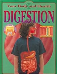 Digestion (Library Binding)