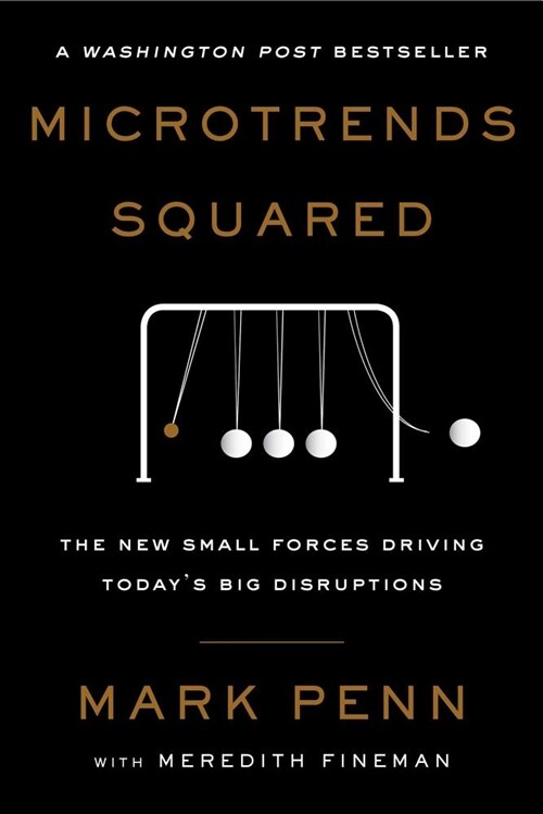 Microtrends Squared: The New Small Forces Driving Todays Big Disruptions (Paperback)