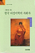 [중고] 한국 여성미학의 사회사