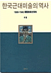 한국 근대미술의 역사