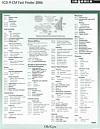 Icd-9-cm 2006 Fast Finder Family Practice (Cards, LAM)