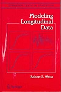Modeling Longitudinal Data (Hardcover)