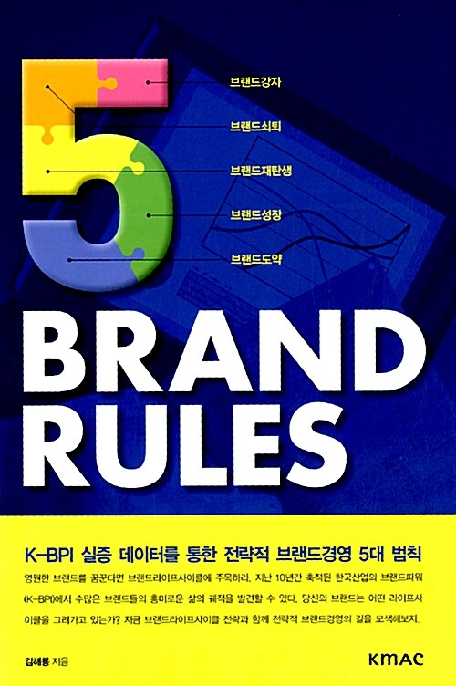 [중고] 5 BRAND RULES