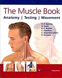 The Muscle Book (Paperback, 1st)