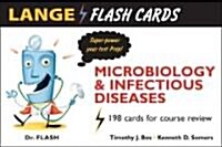 Microbiology & Infectious Diseases (Cards, FLC)