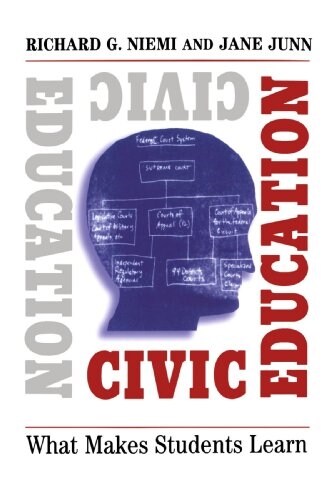 Civic Education: What Makes Students Learn (Paperback)