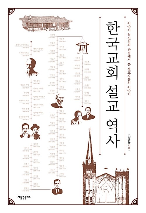 한국교회 설교 역사