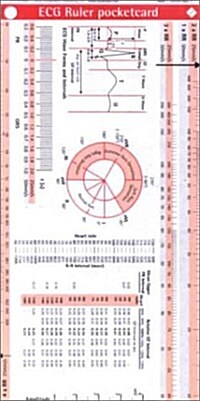 Ecg Ruler Pocketcard (Package of 10 Cards With Display) (Cards, 1st, LAM)