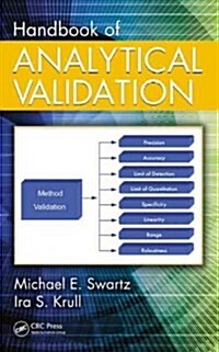 Handbook of Analytical Validation (Hardcover)