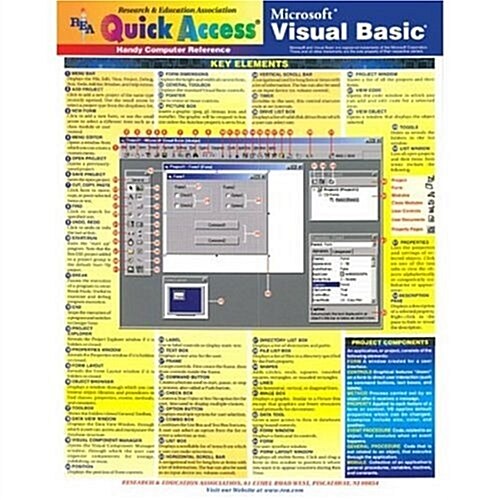 Microsoft Visual Basic Quick Access (Paperback)