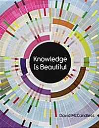 [중고] Knowledge Is Beautiful (Paperback)