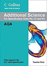 Additional Science Teacher Pack : AQA (Spiral Bound)