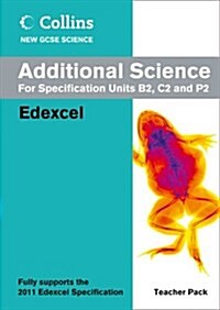 Additional Science Teacher Pack : Edexcel (Paperback)