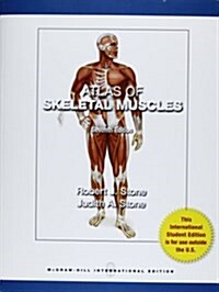 Atlas of Skeletal Muscles (Paperback)