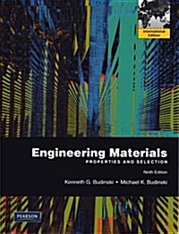 Engineering Materials (Paperback)
