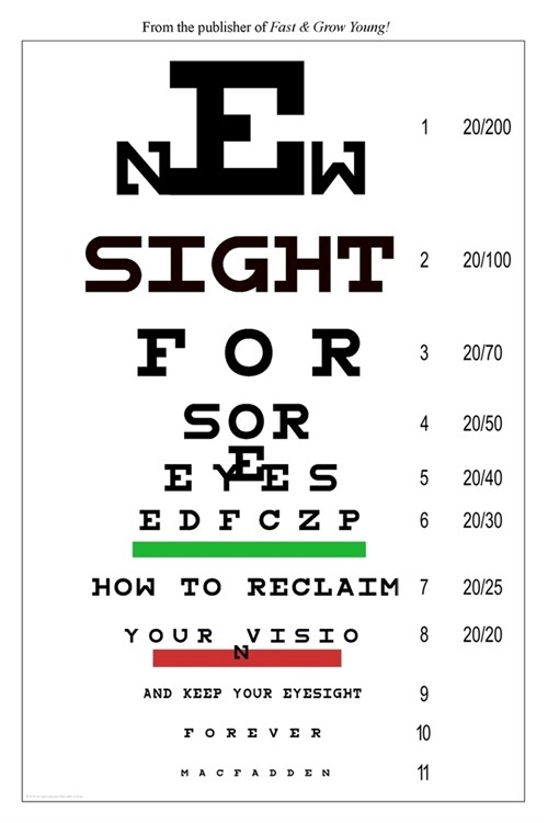 New Sight for Sore Eyes: How to Reclaim Your Vision and Keep Your Eyesight Forever (Paperback)