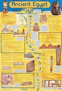 Ancient Egypt (Poster)
