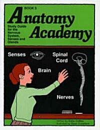 Nervous System, Senses And Glands (Paperback)