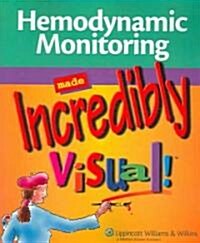 Hemodynamic Monitoring Made Incredibly Visual! (Paperback, 1st)