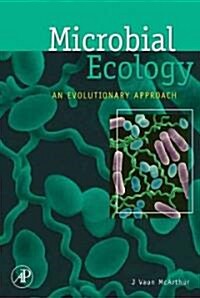 Microbial Ecology: An Evolutionary Approach (Hardcover)