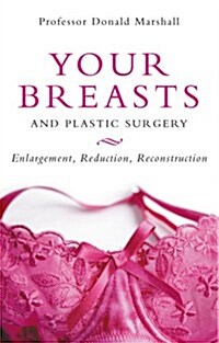 Your Breasts and Plastic Surgery (Paperback)