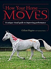 How Your Horse Moves : A Unique Visual Guide to Improving Performance (Paperback)