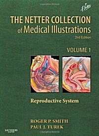 The Netter Collection of Medical Illustrations: Reproductive System (Hardcover, 2 ed)