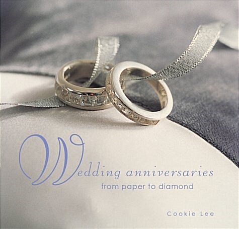 Your Wedding Anniversary (Hardcover)