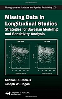 Missing Data in Longitudinal Studies: Strategies for Bayesian Modeling and Sensitivity Analysis (Hardcover)