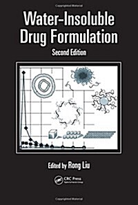 Water-Insoluble Drug Formulation (Hardcover, 2nd)