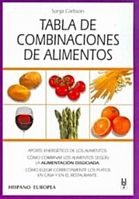 Tabla de combinaciones de alimentos / Table of Food Combinations (Paperback, Translation)