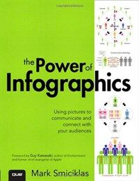 The power of infographics : using pictures to communicate and connect with your audience