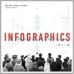 Infographics: The Power of Visual Storytelling (Paperback)