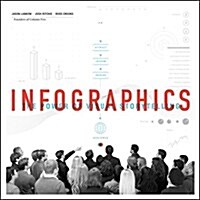 [중고] Infographics: The Power of Visual Storytelling (Paperback)