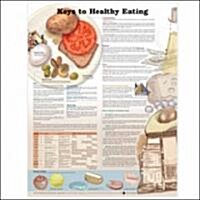 Keys to Healthy Eating Anatomical Chart (Chart, 2nd)