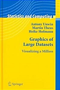 Graphics of Large Datasets: Visualizing a Million (Hardcover, 2006)