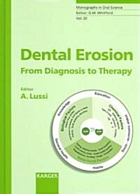 Dental Erosion (Hardcover, 1st)