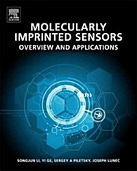 Molecularly Imprinted Sensors : Overview and Applications (Hardcover)