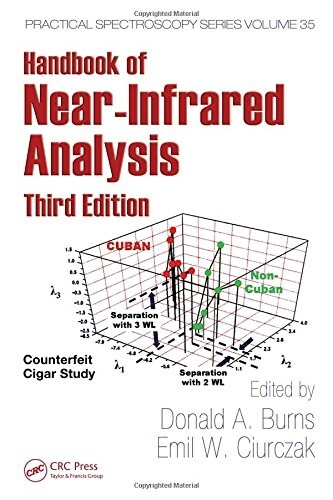 Handbook of Near-Infrared Analysis (Hardcover, 3)