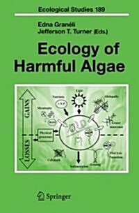 Ecology of Harmful Algae (Hardcover)