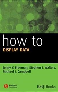 How to Display Data (Paperback)