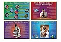 How to Use a Microscope Bulletin Board Set (Chart)