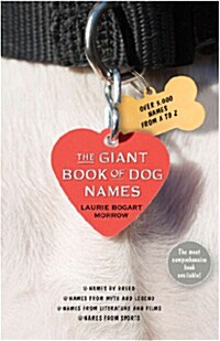 Giant Book of Dog Names (Original) (Paperback, Original)